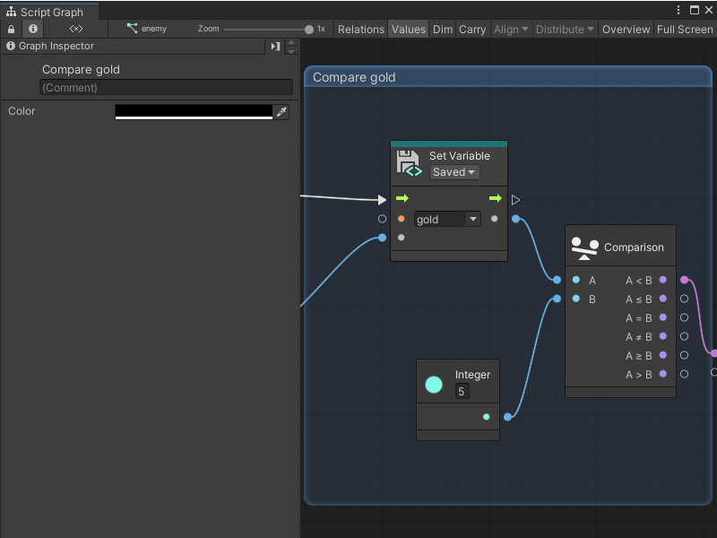 An image of the Graph window. The Graph Inspector is open, and a group named "Compare gold" is selected. The group is set to the default black color, doesn't have a comment, and contains a Set Variable node that retrieves the value of the Gold Saved variable, a Comparison node, and an Integer node with a value of 5.