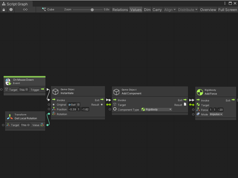 An image of the Graph window, that displays an On Mouse Down node connected to the Invoke trigger input port on a GameObject Instantiate node. The Instantiate node uses inline values for its Original and Position, and takes its Rotation input from a Transform Get Local Rotation node targeting the parent GameObject of the Script Graph. The Instantiate node triggers a GameObject Add Component node, which adds a Rigidbody component to the newly-created GameObject. The Add Component node triggers a Rigidbody Add Force node, which uses the new Rigidbody component as its Target and inline values to apply an Impulse force.