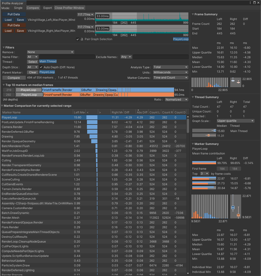 The Profile Analyzer window